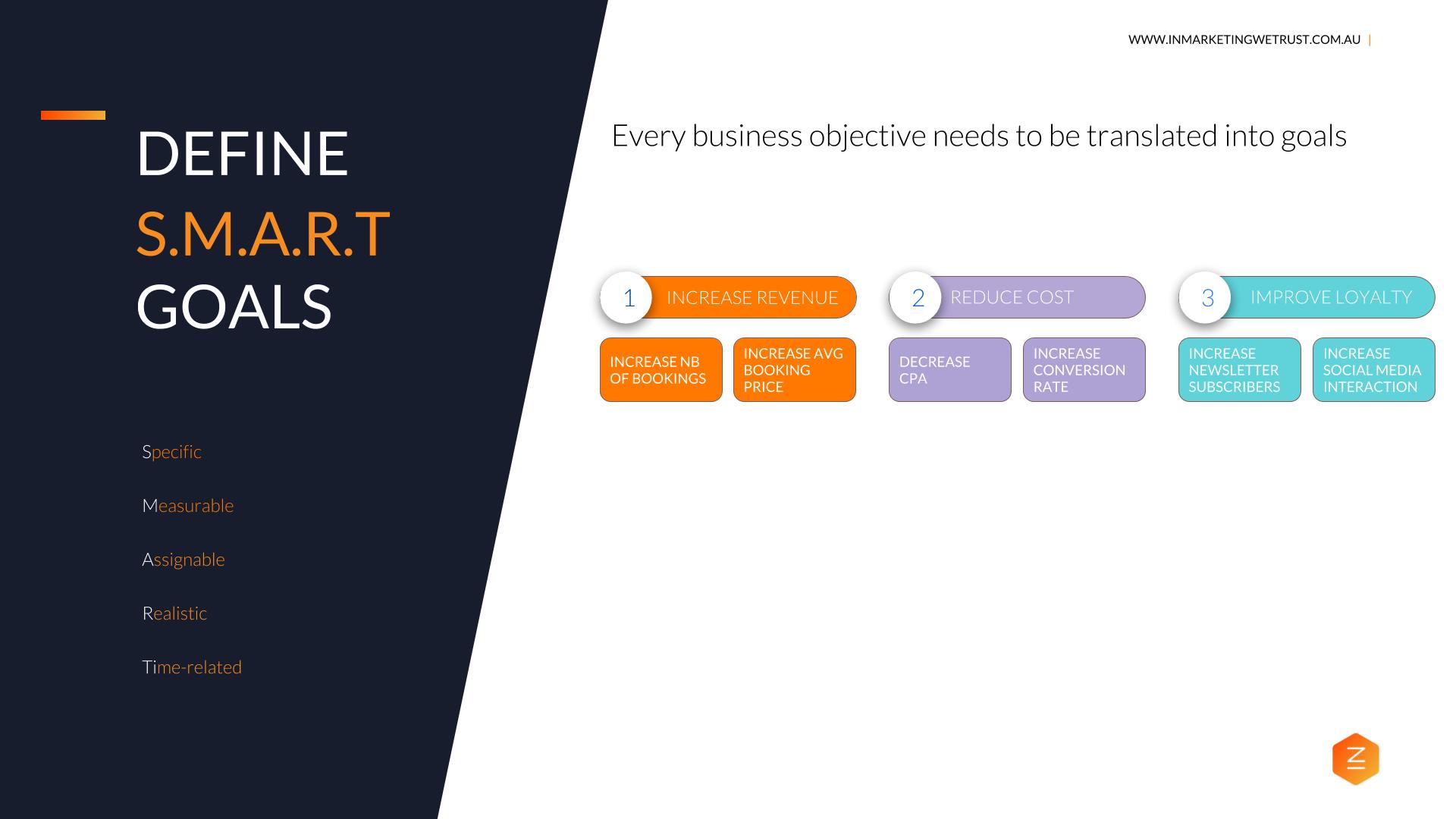 Secrets of Analytics Success - Collecting and Measuring the Right Data - Google Marketing Platform Sydney Meetup Recap Slide 21